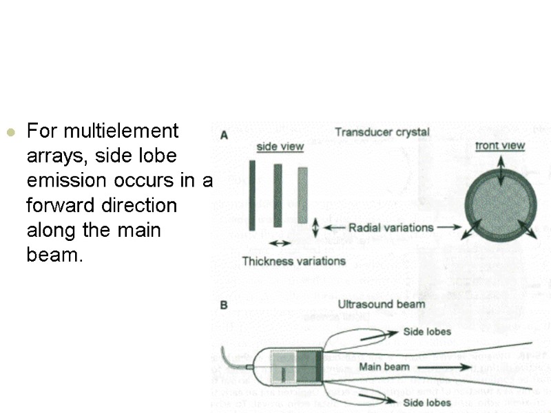 For multielement arrays, side lobe emission occurs in a forward direction along the main